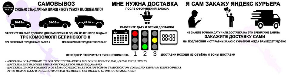Почему адрес находится вне зоны доставки