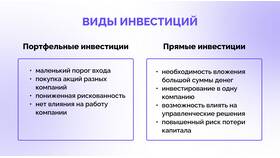 Чем инвестиции отличаются от финансов в Самура
