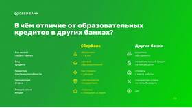 Чем отличается Сбербанк от других банков в Самура