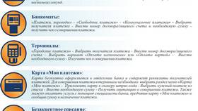 Что такое банковские расходы в Самура