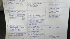 Что такое цеховые расходы в Самура