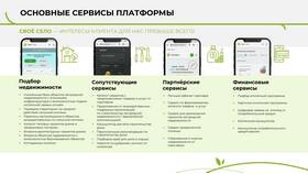 Что такое поддержка OA в Самура