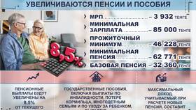 Что такое солидарная пенсия в Самура