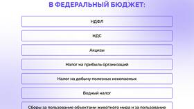Что является объектом налога на прибыль в Самура