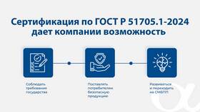 Для чего используют ГОСТы в Самура