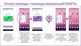 Инструкция по созданию виртуальной карты