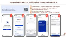 Как подать уведомление через портал Госуслуги в Самура