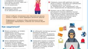 Как подать заявление о мошенничестве в Самура
