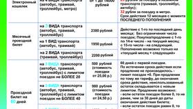 Как подключить тариф Ерекше в Самура