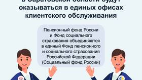Как получить СТД ПФР через Пенсионный фонд России в Самура
