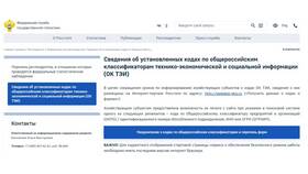 Как посмотреть ОКВЭД организации по ИНН в Самура