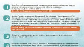 Как продлить медицинскую книжку в Самура