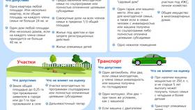 Как рассчитать декретные выплаты в 2025 году в Самура