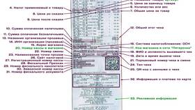 Как войти в личный кабинет Пятерочки по номеру карты в Самура