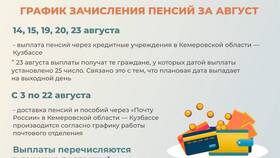 Платеж 25: что это в Самура