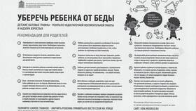 Пошаговый план действий при депрессии в Самура