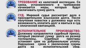 Причины неуплаты налогов мигрантами в Самура